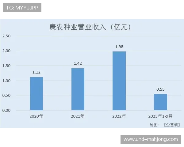“欧冠新赛制下种子队优势分析：次回合主场作战成关键”