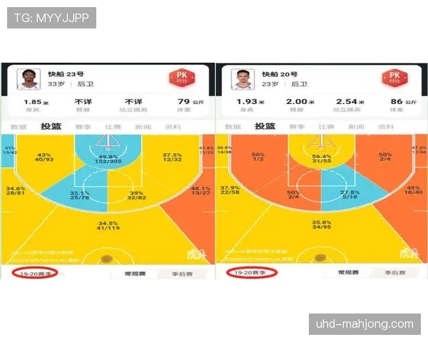 “深度战术复盘：复盘快船对阵掘金，最后五分钟为何放弃挡拆转而大量清空单打”