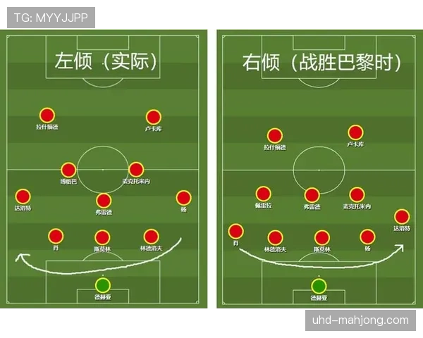“三中卫的复兴”：解析意甲过半球队采用三后卫体系的现象与变种